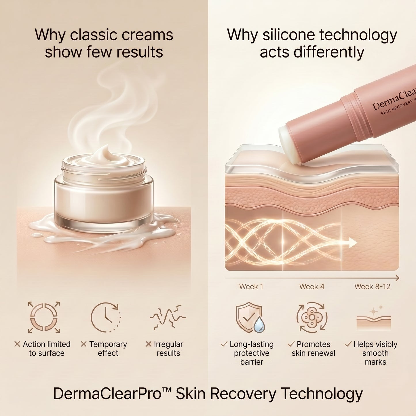 Clinical Skin Recovery Stick