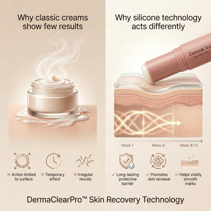 Clinical Skin Recovery Stick